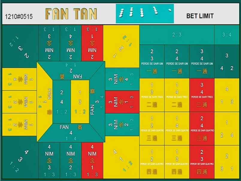 Fantan có nhiều cửa đa dạng, với tỉ lệ thắng cao