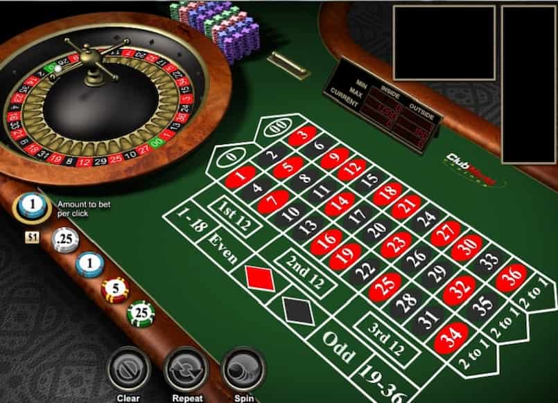Cách chơi roulette vô cùng hiệu quả cho anh em