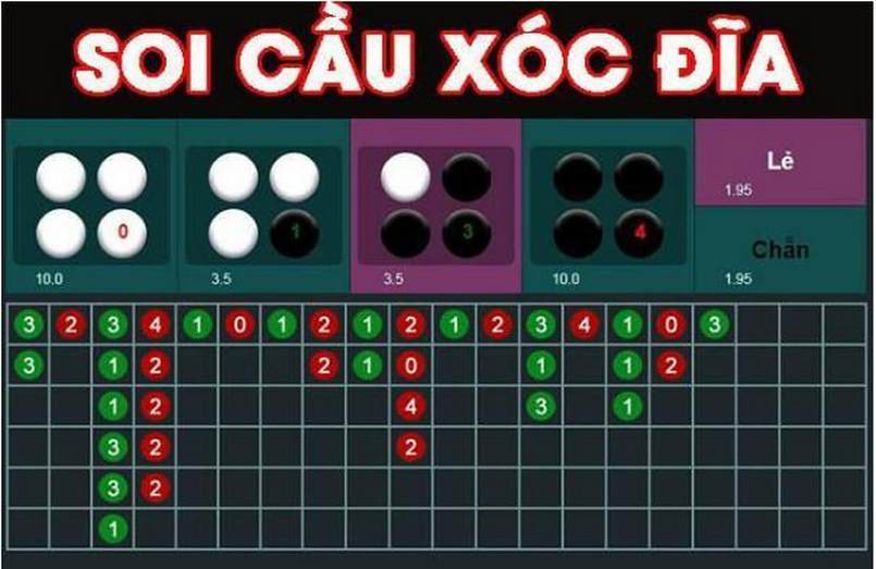 Cách soi cầu Xóc Đĩa hiệu quả cần được biết